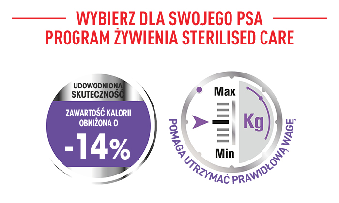 ROYAL CANIN CCN Maxi Sterilised